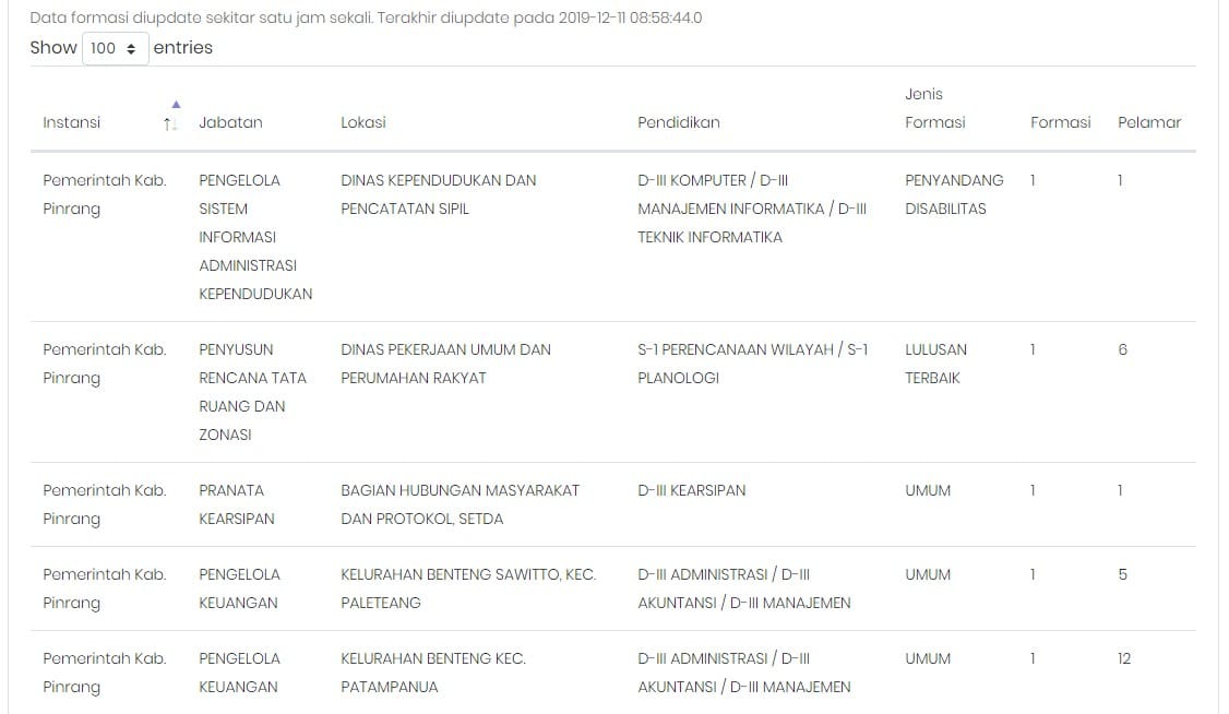 InsanNews | Inspiratif dan Terpercaya