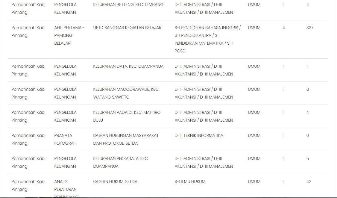 InsanNews | Inspiratif dan Terpercaya