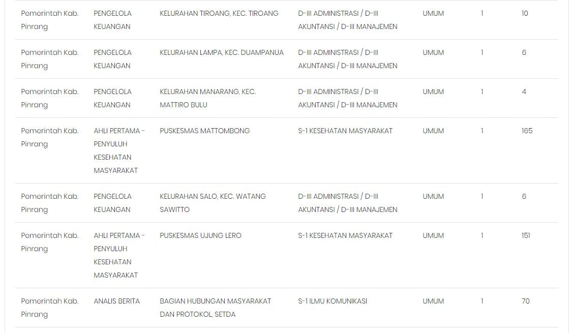 InsanNews | Inspiratif dan Terpercaya