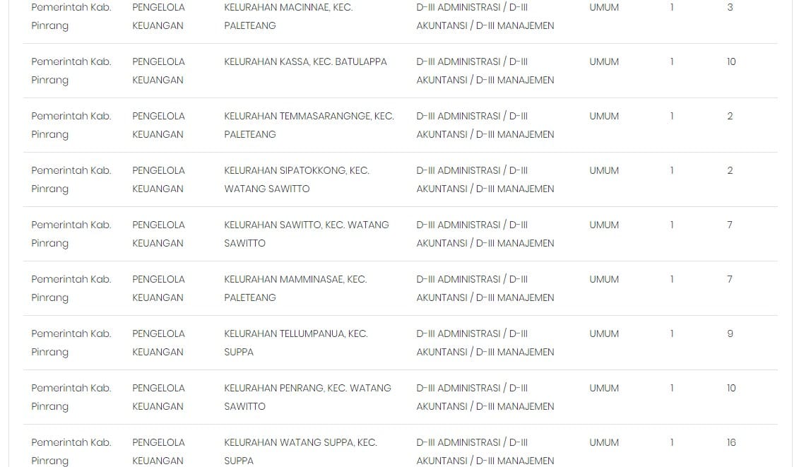 InsanNews | Inspiratif dan Terpercaya