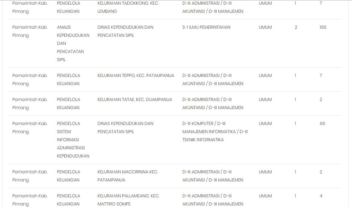 InsanNews | Inspiratif dan Terpercaya