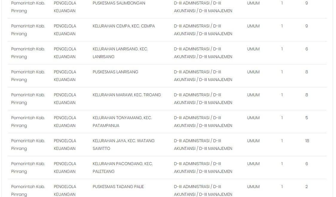 InsanNews | Inspiratif dan Terpercaya