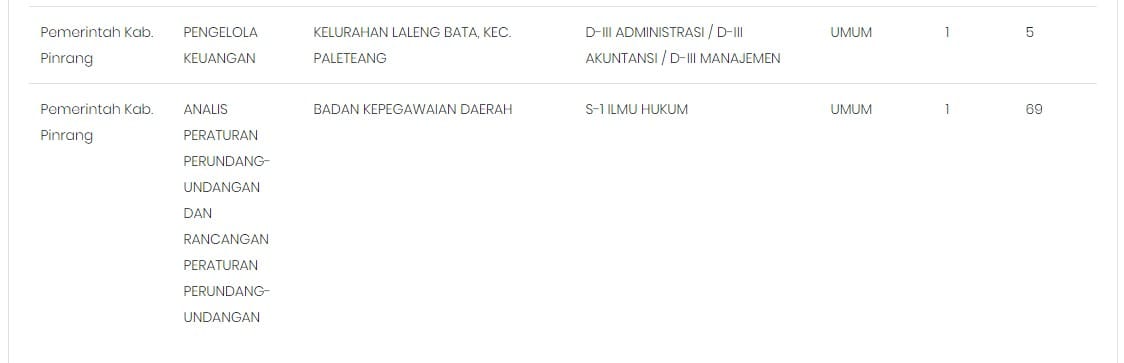 InsanNews | Inspiratif dan Terpercaya