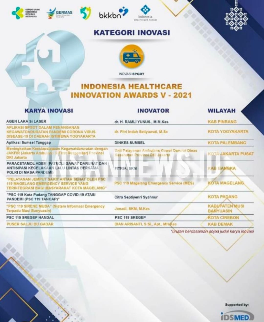 InsanNews | Inspiratif dan Terpercaya