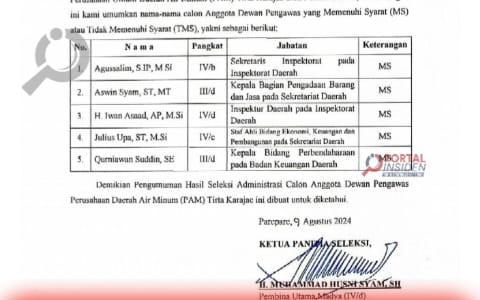 InsanNews | Inspiratif dan Terpercaya