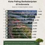 InsanNews | Inspiratif dan Terpercaya