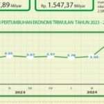 InsanNews | Inspiratif dan Terpercaya