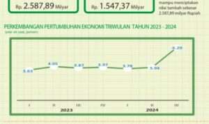 InsanNews | Inspiratif dan Terpercaya