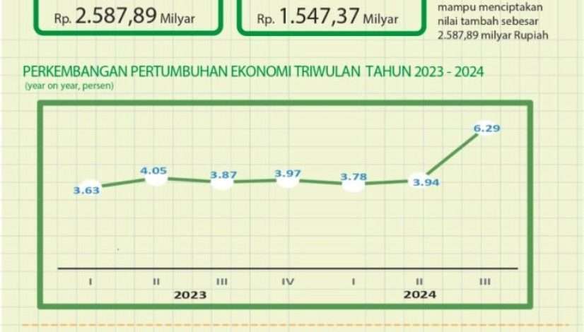 7a33eb171611b97a217822627c83ebb224c25f38b36ad3a1121d44daa9f823a5.0 InsanNews | Inspiratif dan Terpercaya